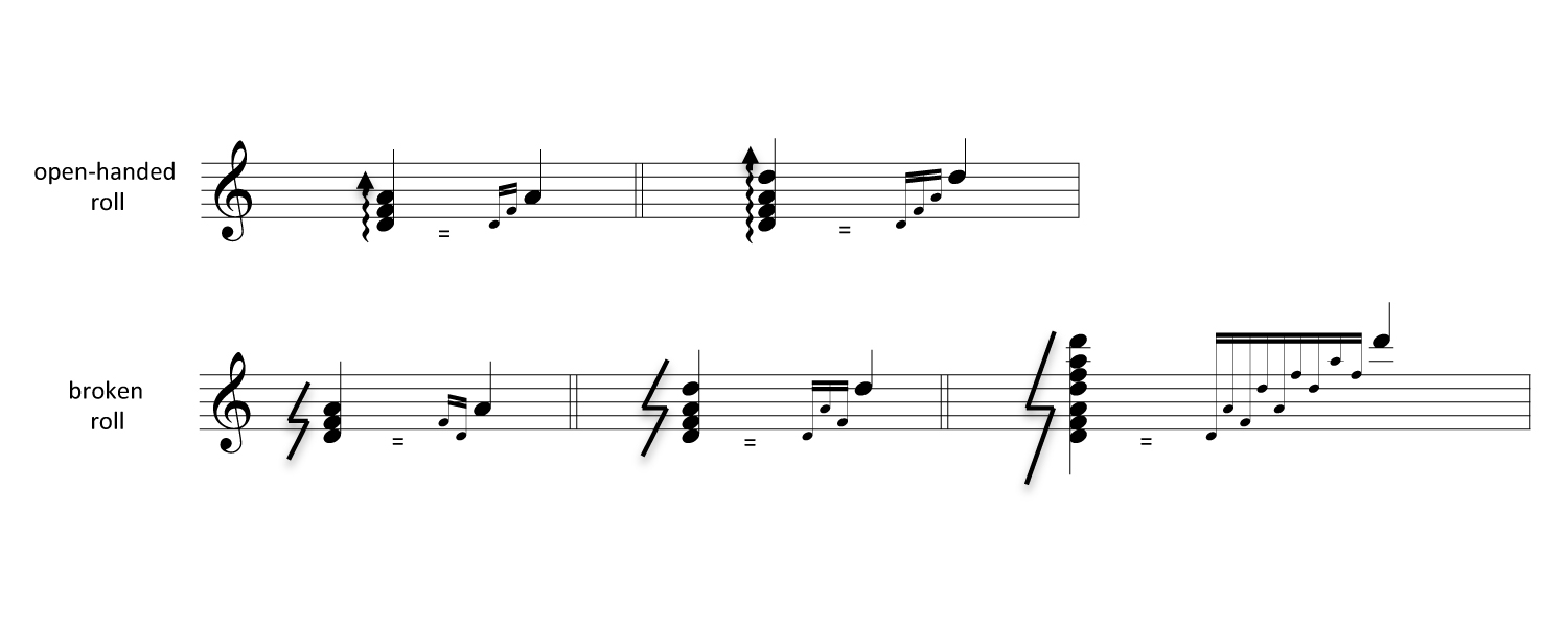Musical notation for rolled chords on the carillon.