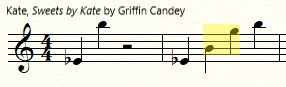 Music notation showing the complete range (eb' to b'') as well as the range of the majority of the notes (b' to g'') for the role of Kate in Griffin Candey’s opera Sweets by Kate 