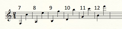 The final six of Aiden Feltkamp's numerical range designations (7-12): singers designated as 