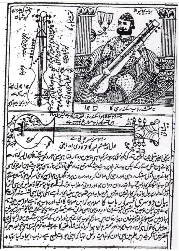A reproduction of an image from a 1994 manuscript featuring a drawing of the musician Sadiq Ali Khan performing on a rebab as well as two other annotated drawings of a rebab with extensive text, in Arabic.